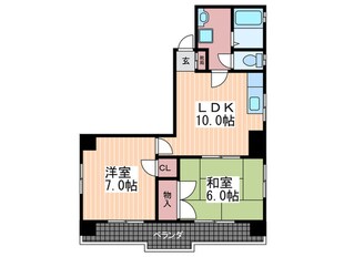 リブレシティーの物件間取画像